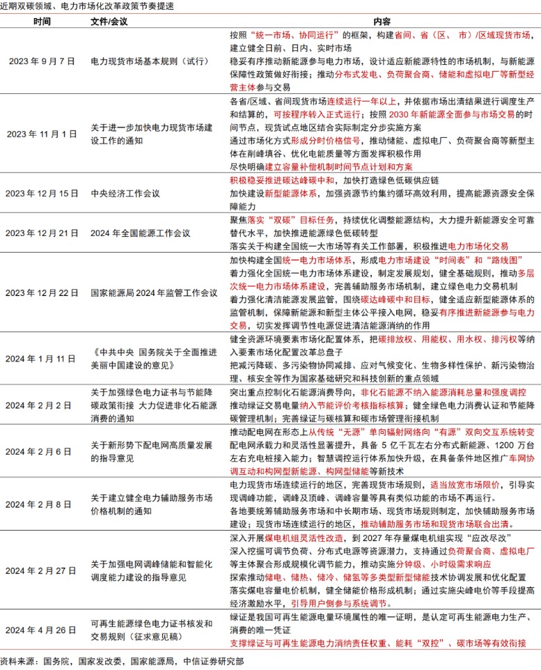 中信证券：中长期持续关注特高压、配电网、智能电网等电力基建领域-公闻财经