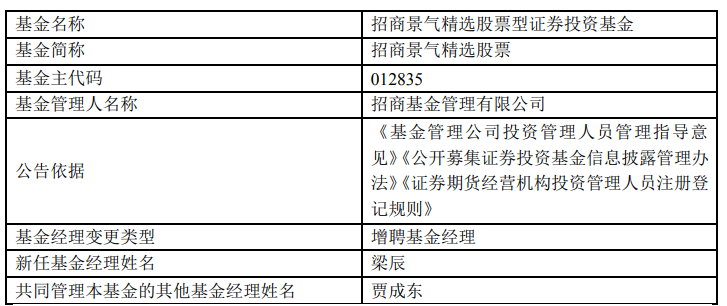 大面积增聘！这位曾经的百亿基金经理要走？-公闻财经