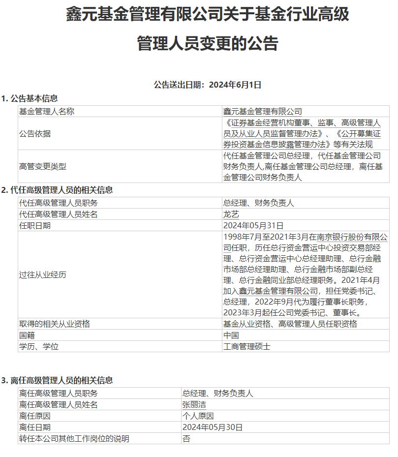 鑫元基金总经理张丽洁宣布离任，下一站或奔赴券商系公募-公闻财经