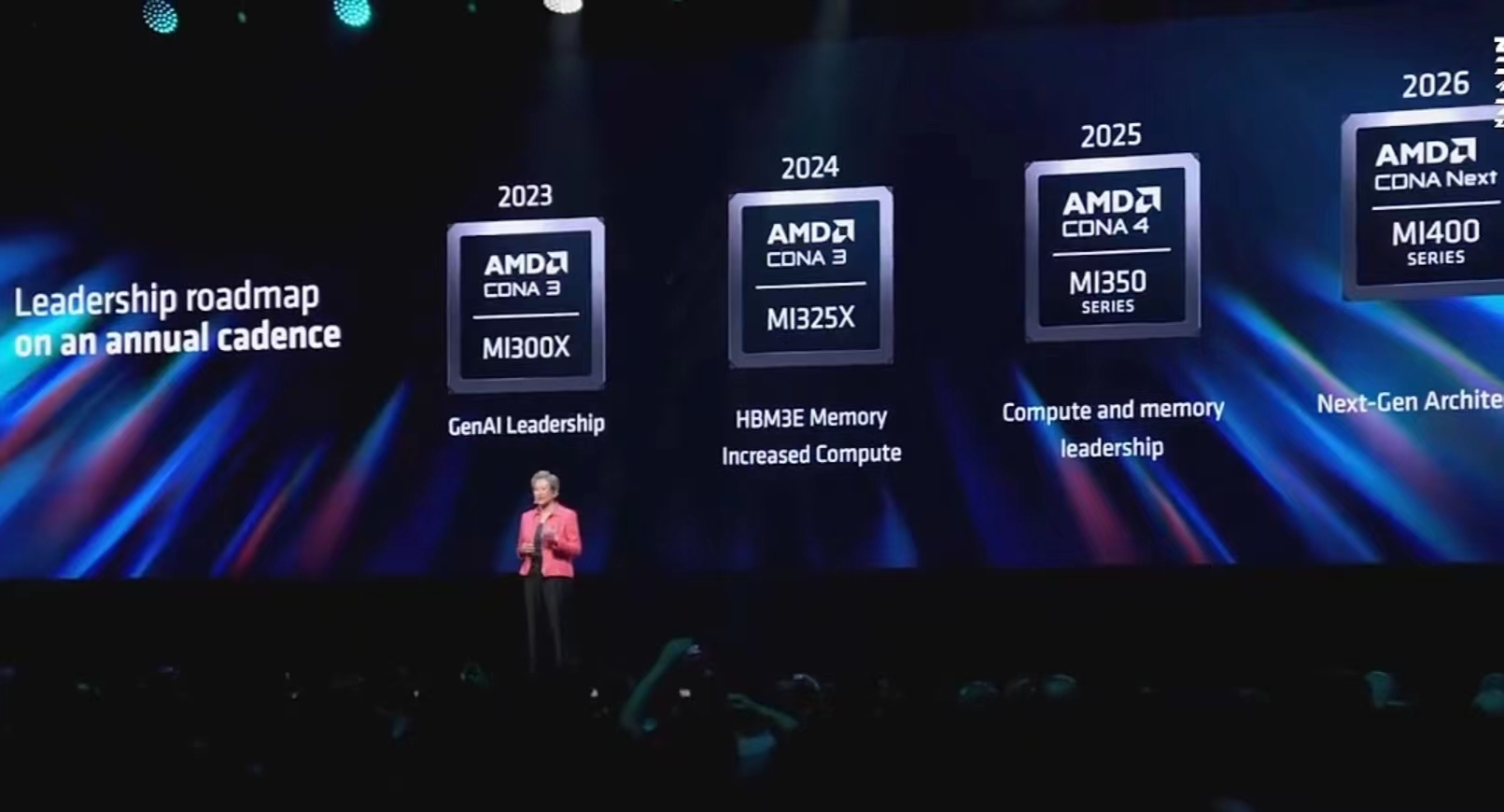 “硬刚”英伟达！AMD苏姿丰最新发声：现在处于AI大周期开端-公闻财经