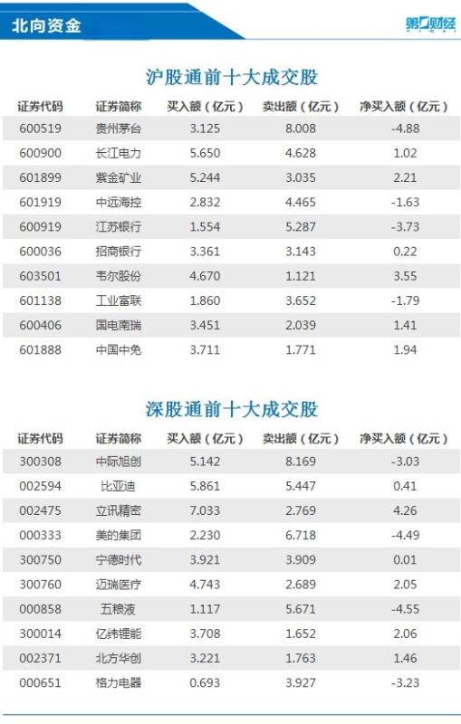 购房7天无理由退定？长沙鼓励推行；普京：西方国家参与对俄军事打击意味着对俄直接开战；英伟达市值超苹果，仅次于微软丨早报-公闻财经