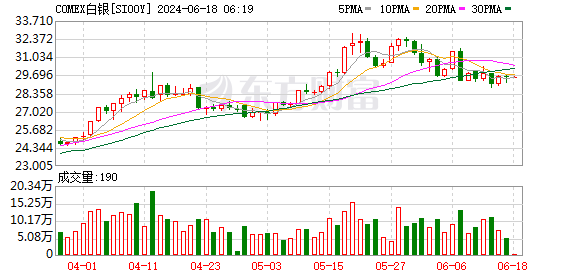 边风炜：“科特估”让人摸不着头脑 A股热衷于炒作题材新名词-公闻财经