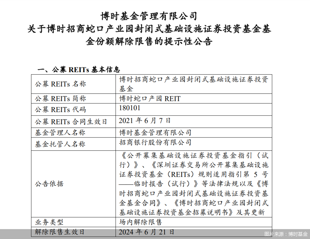 公募REITs解禁潮来袭！多家原始权益人：暂无卖出计划-公闻财经