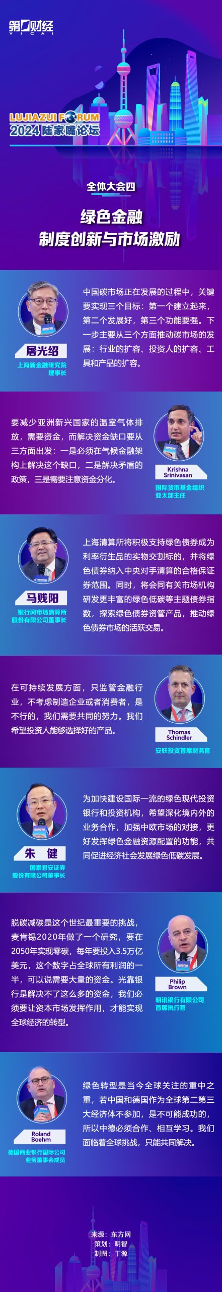 一图速览丨陆家嘴论坛全体大会四：绿色金融制度创新与市场激励-公闻财经