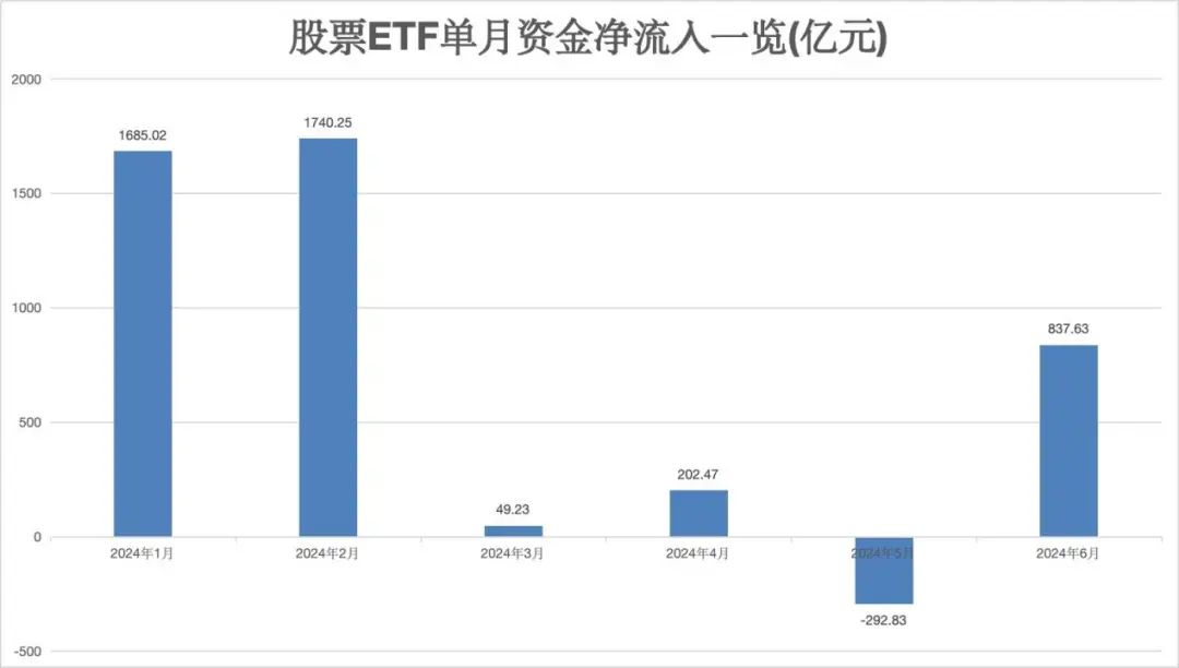 罕见！大举出手 抄底！-公闻财经