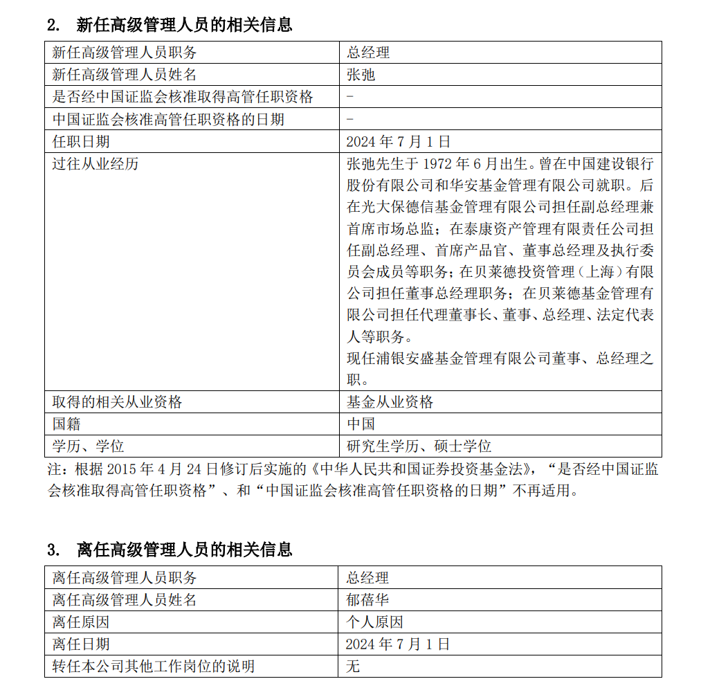 浦银安盛换帅！银行系公募“通病”何时解？-公闻财经