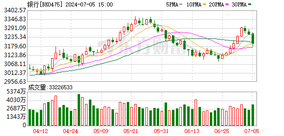 什么信号？机构悄悄扎堆调研！超百家齐关注4公司-公闻财经