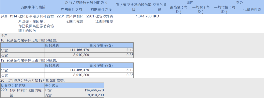 A股利好来了！国际投资者正持续买入人民币资产-公闻财经