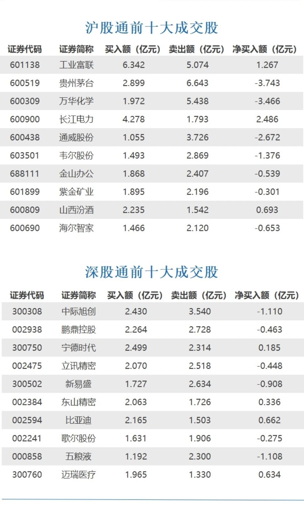 俄国防部：在库尔斯克州击退乌军六轮进攻；日本大阪府发生大规模停电；2024中秋、国庆假期安排出炉｜早报-公闻财经