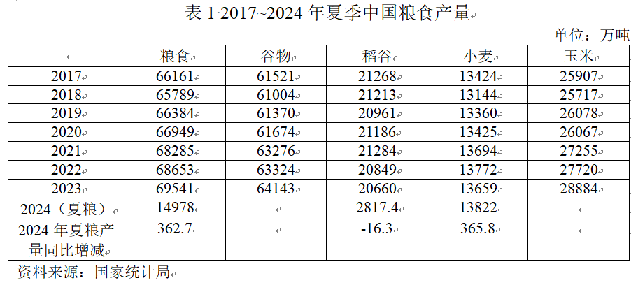 日本“米骚动”折射国际粮食市场变局风险︱国际新观察-公闻财经