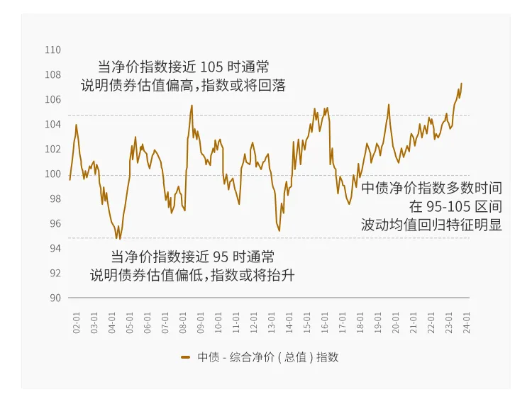 面对波动 收蛋人如何应对？-公闻财经