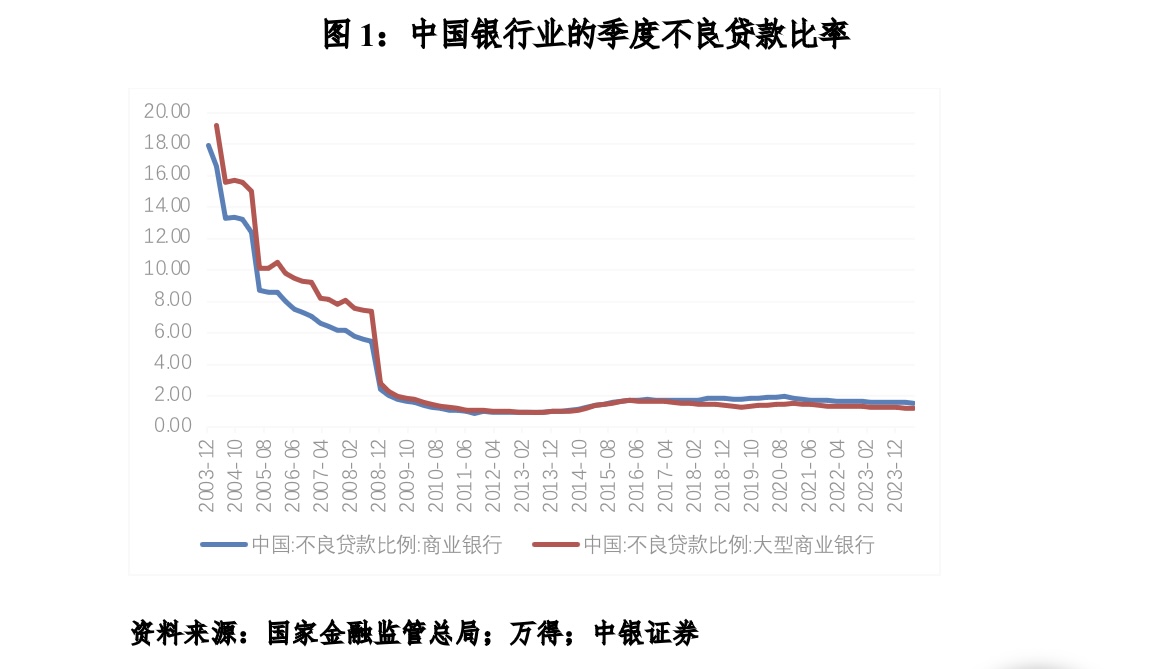 管涛：用改革的办法防范化解房地产风险-公闻财经