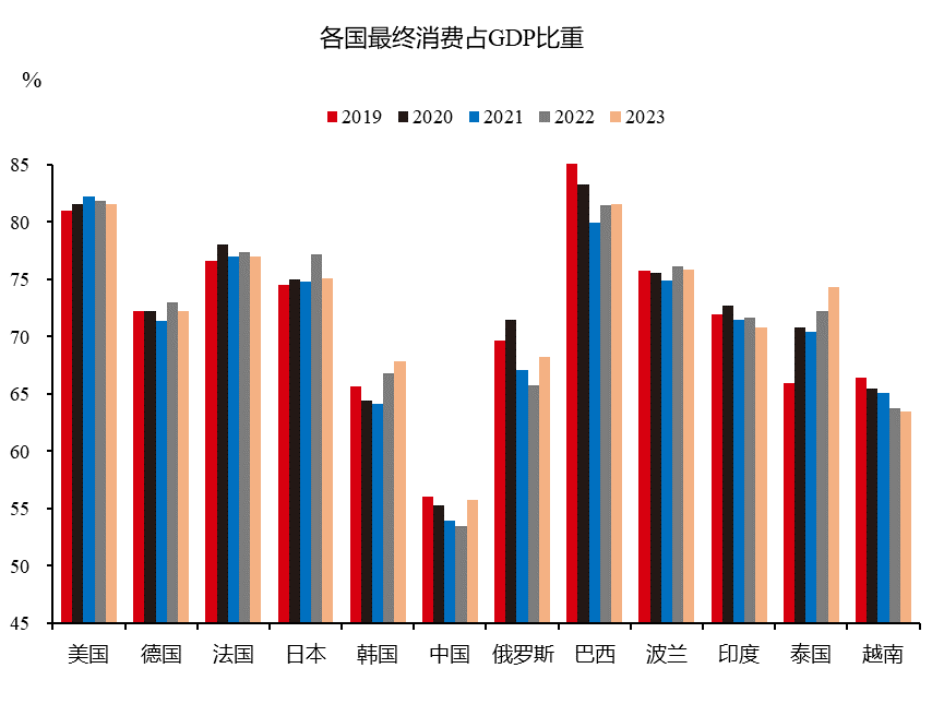 李迅雷：浅层风险与底层风险 金融收缩周期下的风险该如何应对-公闻财经