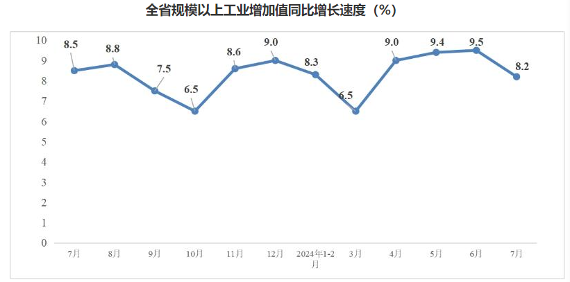 一年新增近百万人才，“底子薄”的安徽做了什么？-公闻财经